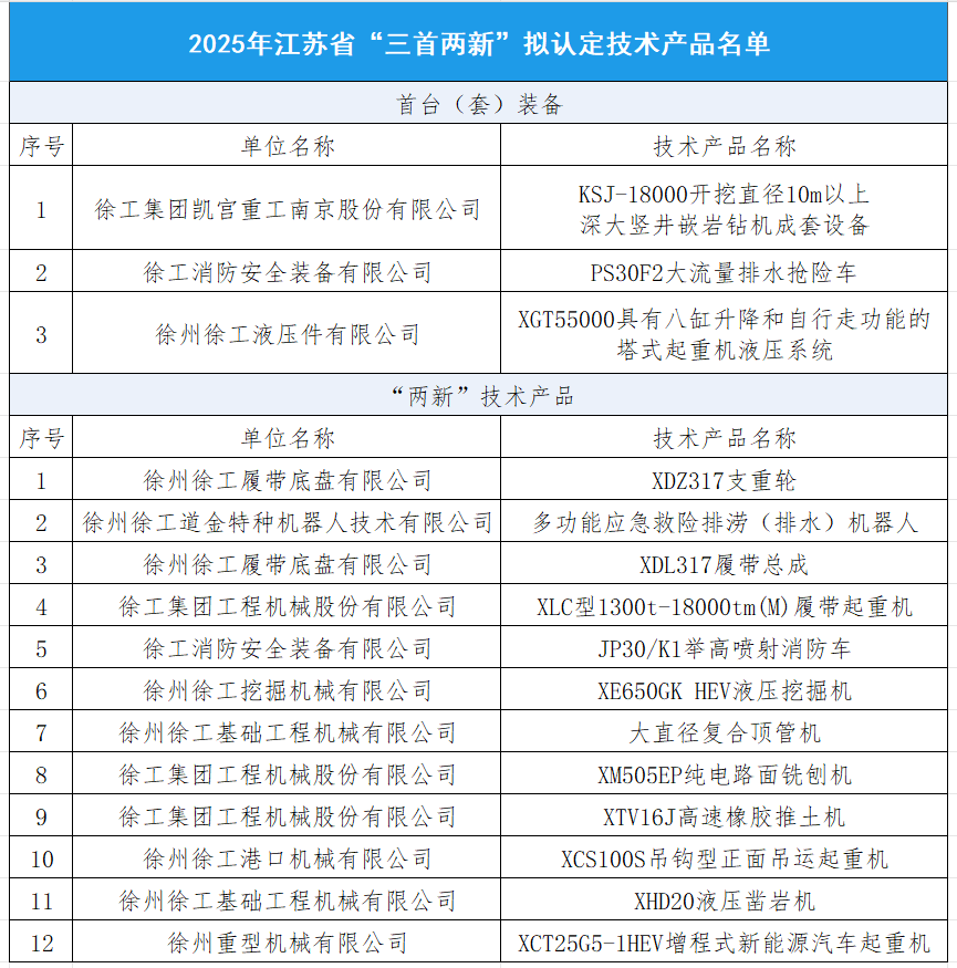 LETOU - 乐投(中文)官方网站