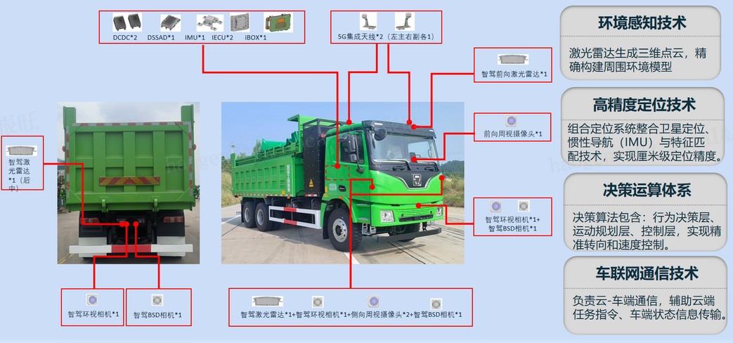 LETOU乐投官网