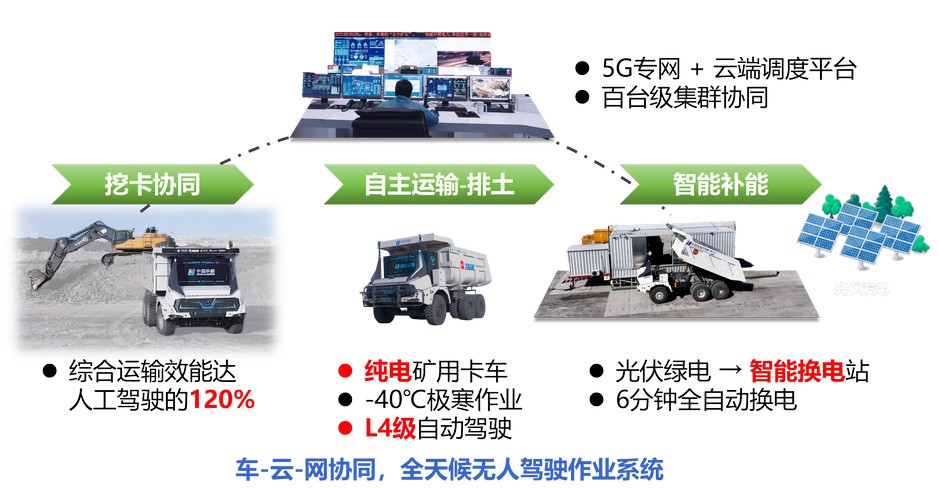LETOU乐投官网
