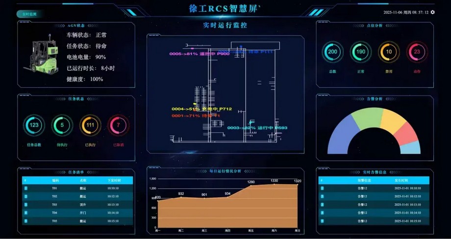 LETOU乐投官网