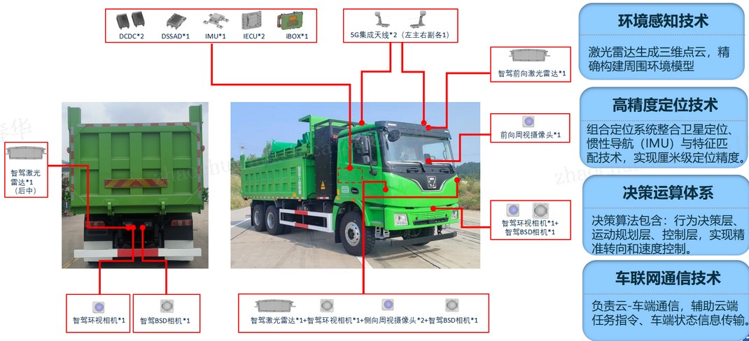 LETOU乐投官网