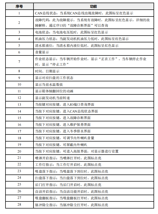 LETOU - 乐投(中文)官方网站